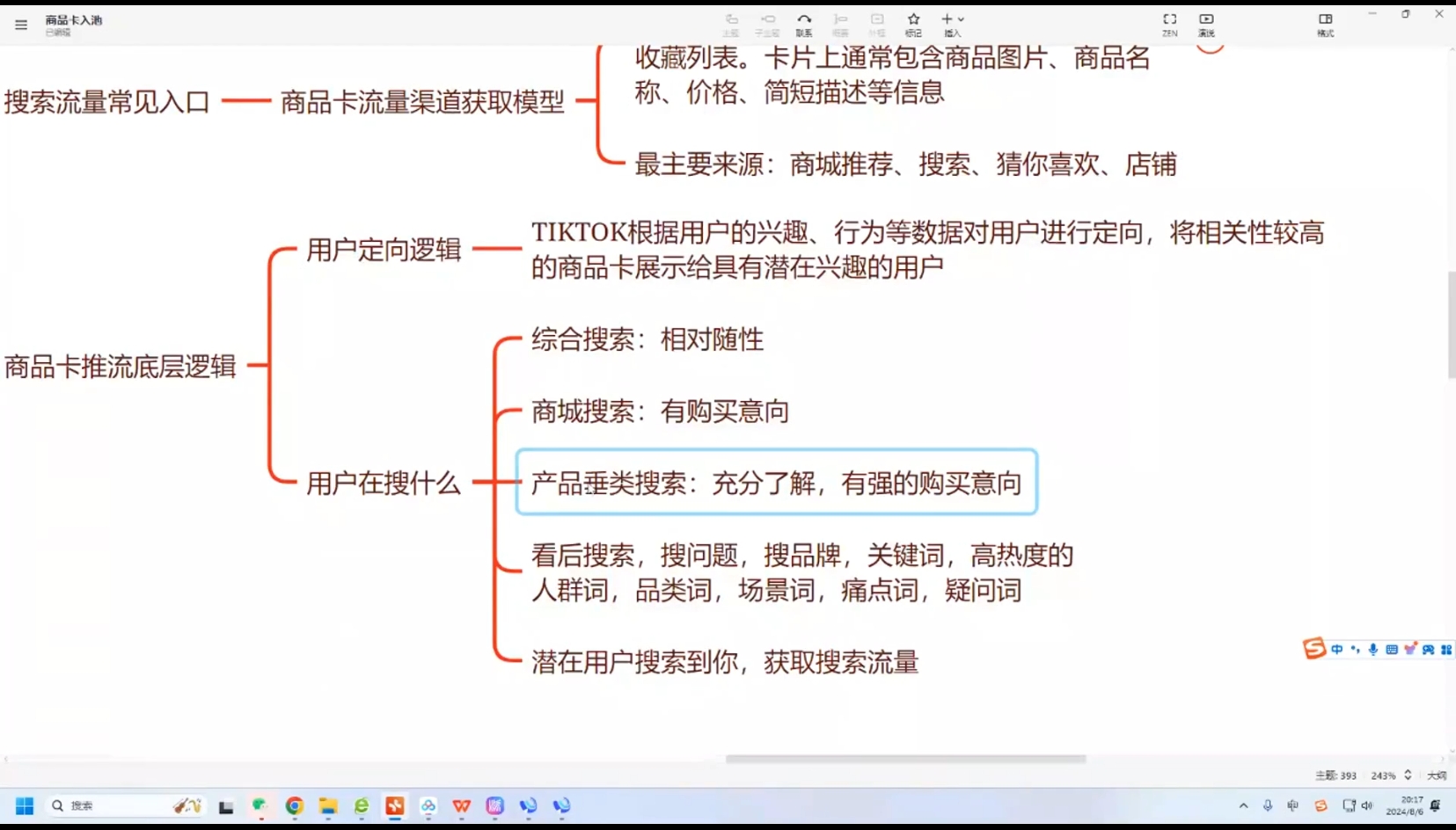 鲨鱼出海·TikTok本土精品小店出海实战营聚合资源站-专注分享软件资料 全网资源  软件工具脚本 网络创业落地实操课程 – 全网首发_高质量项目输出聚合资源站